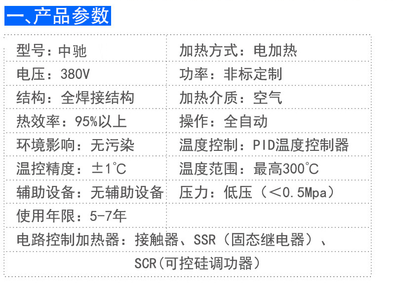 1594109806374195.jpg 風(fēng)道2.jpg